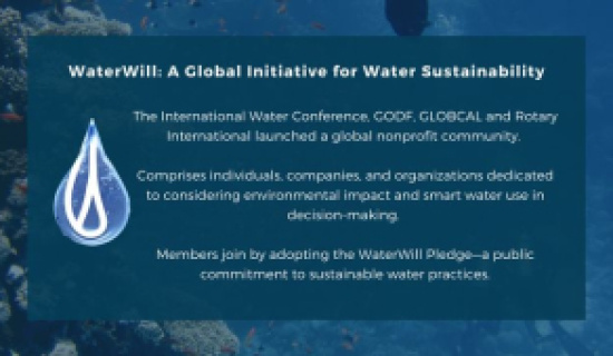 WaterWill FAQs